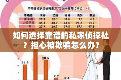 如何选择靠谱的私家侦探社？担心被欺骗怎么办？